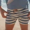 Детски Бански, Долна Част Ocean Blue Stripes