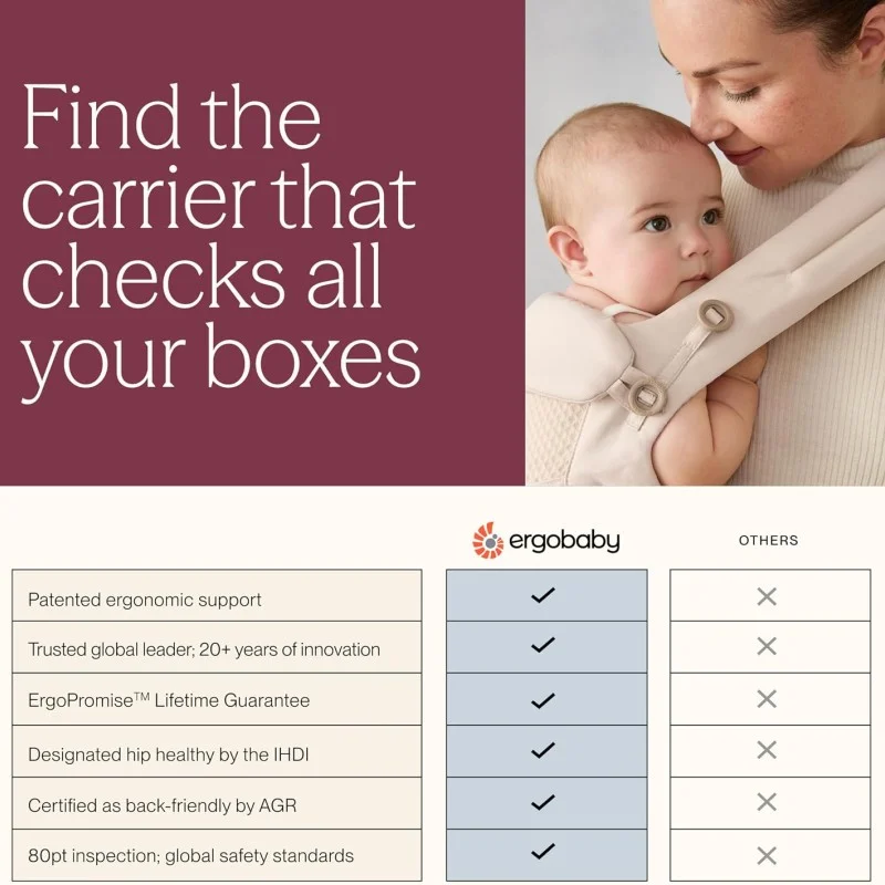 Ергономична раница Ergobaby Embrace Soft Air Mesh Blue до 11 кг.