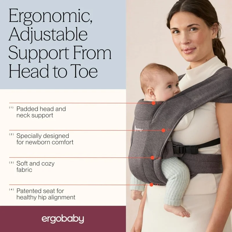 Ергономична раница Ergobaby Embrace Soft Air Mesh Blue до 11 кг.