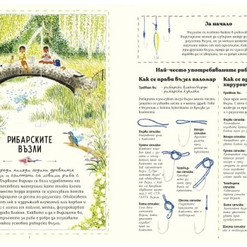 Наръчник за забравени умения