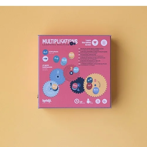Игра MULTIPLICATIONS