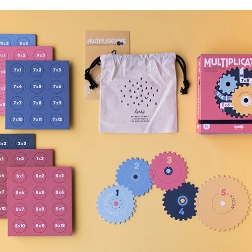 Игра MULTIPLICATIONS