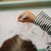 Флуоресцентни Маркери за Таблет за Рисуване Kidywolf, RMCB