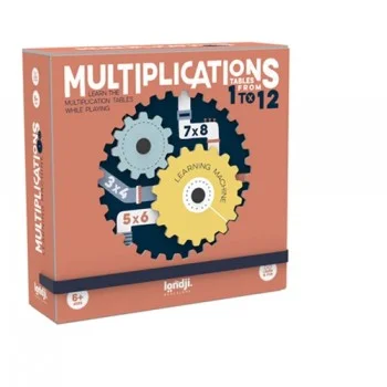 Игра MULTIPLICATIONS
